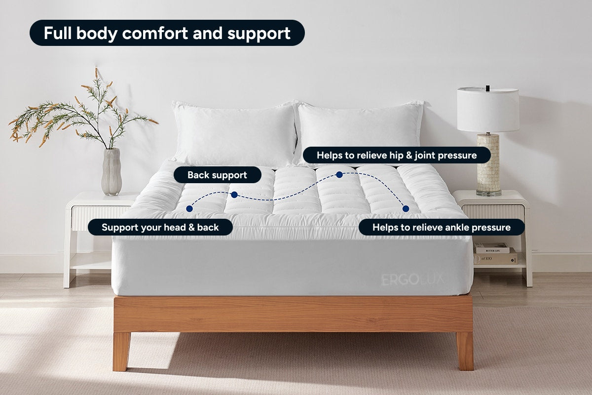 Ovela Bamboo Pillowtop Mattress Topper (Single)