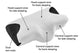 Ovela Ergonomic Cervical Neck Pillow for Snore Relief – view 5