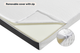 Ovela Folding Sofa Bed Mattress (White, Single)
