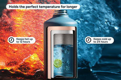 Ovela 2L Insulated Stainless Steel Water Bottle with 3 Lid Attachments