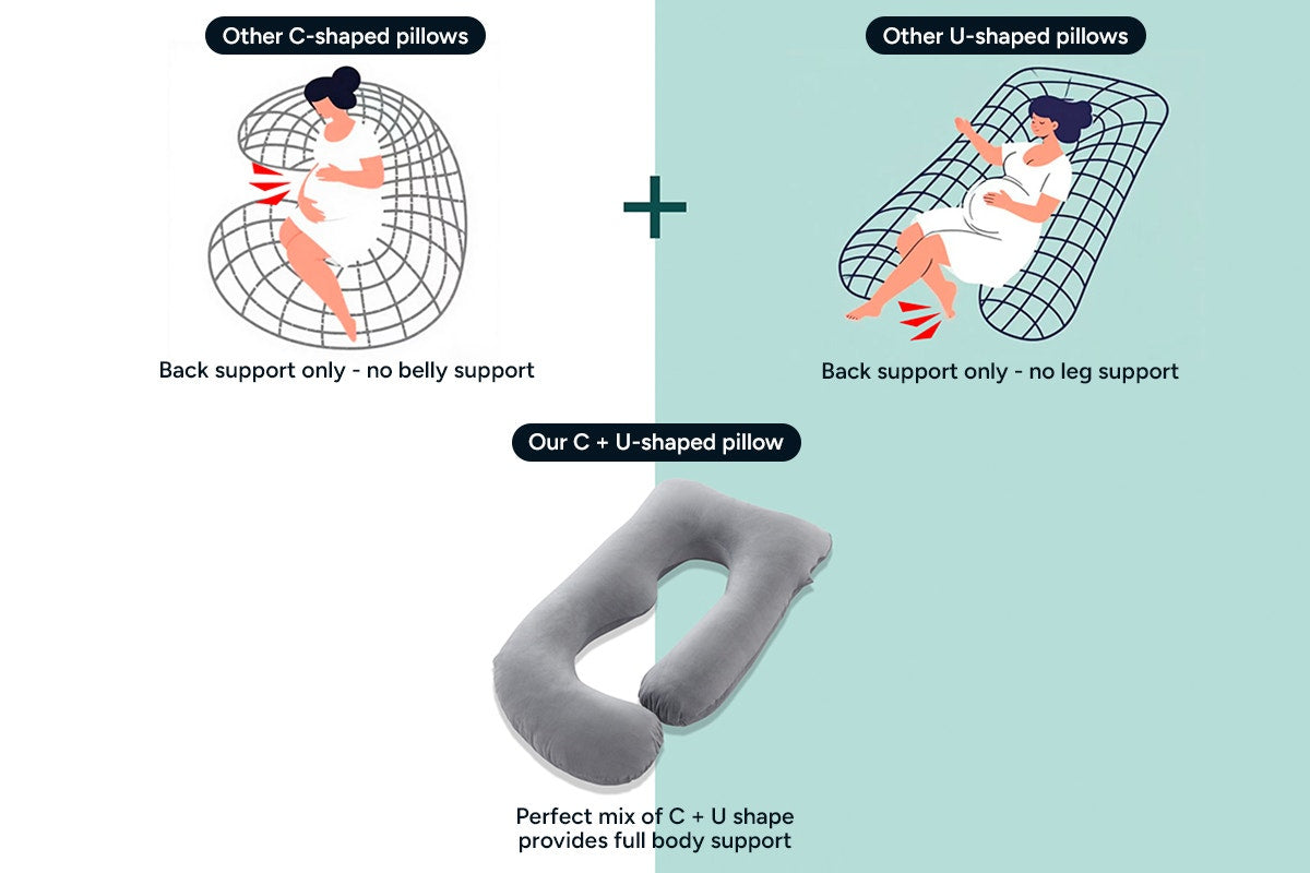 Ovela Full-Body Pregnancy Pillow