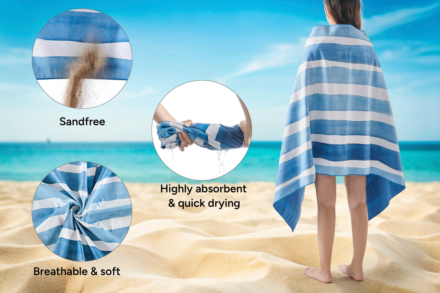 Ovela Sand Free Beach Towel (Blue)