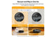 Roborock Q7T+ Vacuum Cleaner (Black)