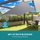 Instahut Waterproof Shade Sail Shade cloth 220GSM Canopy 3x5m – view 5