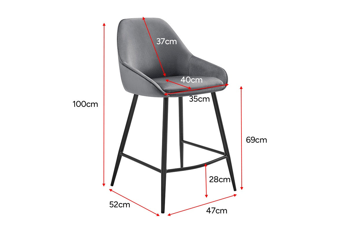 Set of 2 Shangri-La Monaco Velvet Bar Stools (Charcoal/Black)