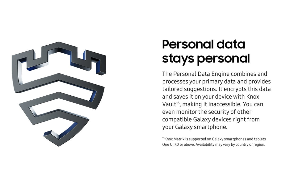 Samsung Galaxy S25+ (256GB, Navy)