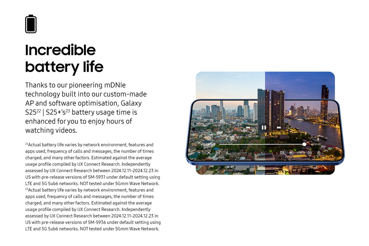 Samsung Galaxy S25+ (256GB, Navy)