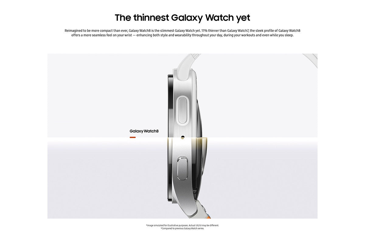 Samsung Galaxy Watch8 (40mm, Bluetooth, Graphite)