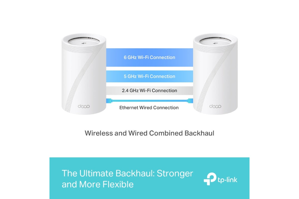 TP-Link Deco BE65 BE11000 Tri-Band Whole Home Mesh WiFi 7 System  - 3 Pack)