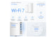 TP-Link Deco BE22000 Tri-Band Whole Home Mesh WiFi 7 System - 3 Pack – view 5