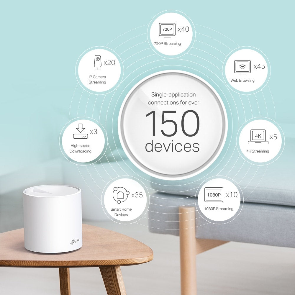 TP-Link Deco X60 AX5400 Whole Home Mesh Wi-Fi 6 System  - 3 Pack)