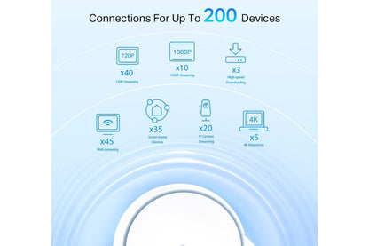 TP-Link Deco X90 AX6600 Whole Home Mesh Wi-Fi System (WIFI6) - 2 Pack