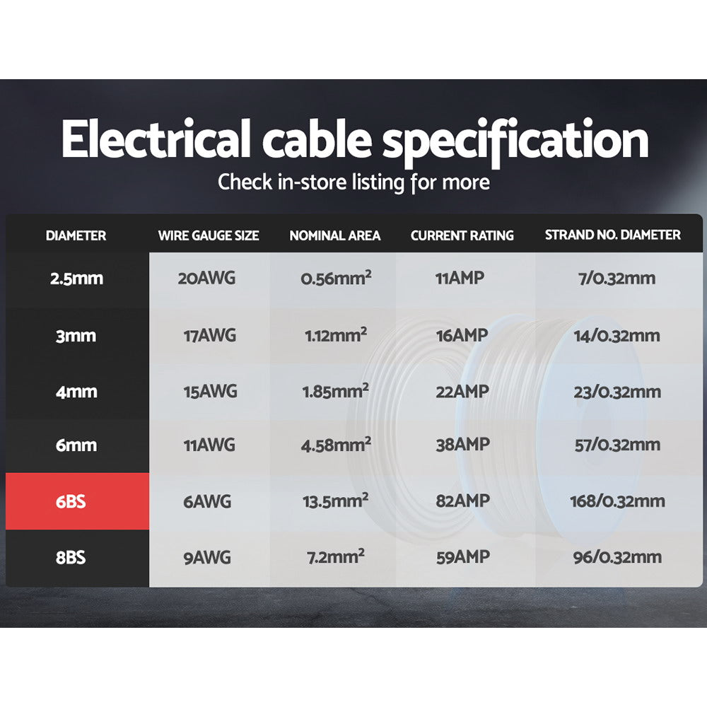 Giantz 6B&S 10M Twin Core Wire Electrical Cable Extension Car 450V 2 Sheath – Auzzi Store