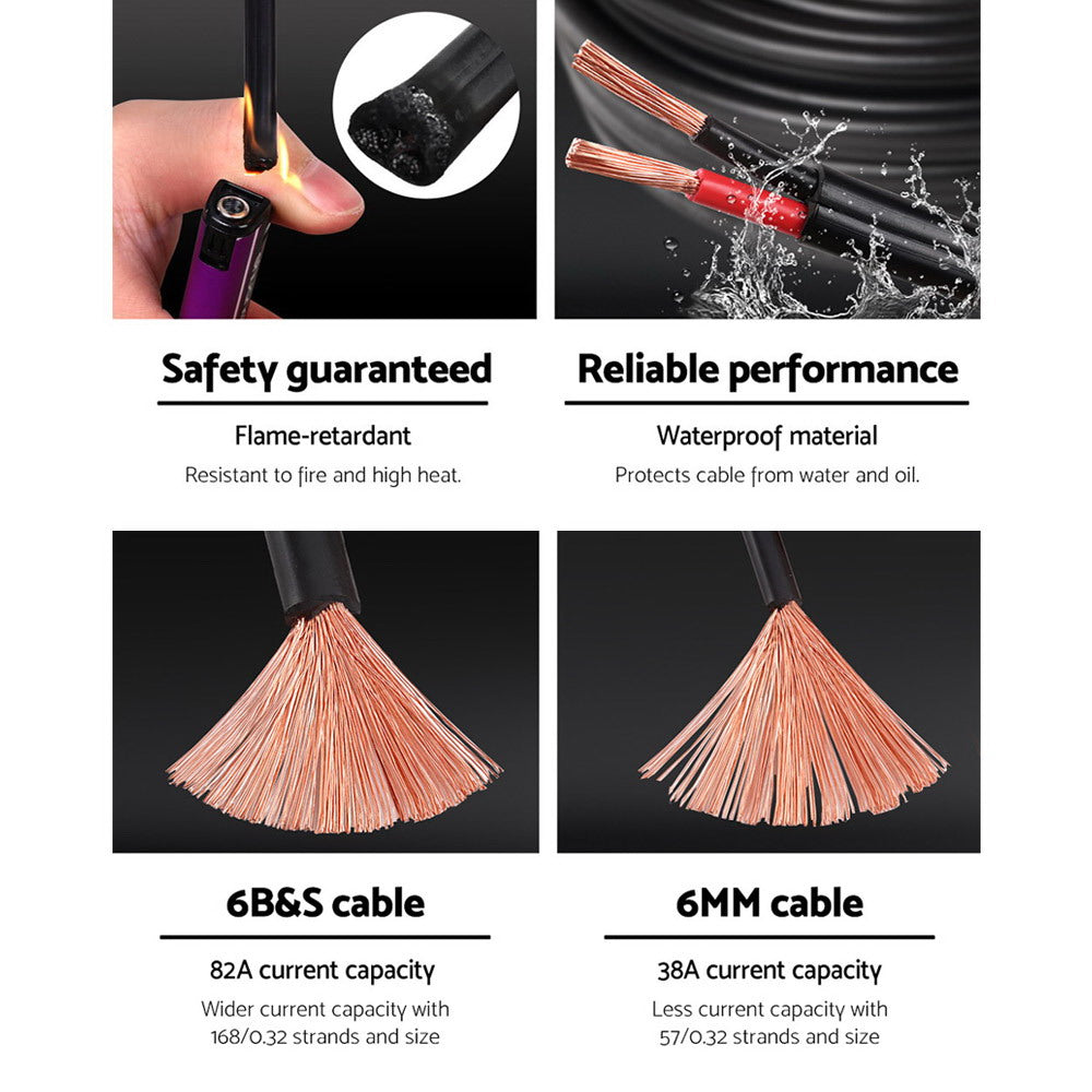 Giantz 6B&S 10M Twin Core Wire Electrical Cable Extension Car 450V 2 Sheath – Auzzi Store