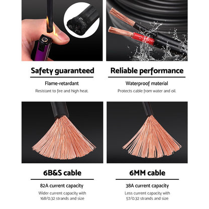 Giantz 6B&S 10M Twin Core Wire Electrical Cable Extension Car 450V 2 Sheath – Auzzi Store