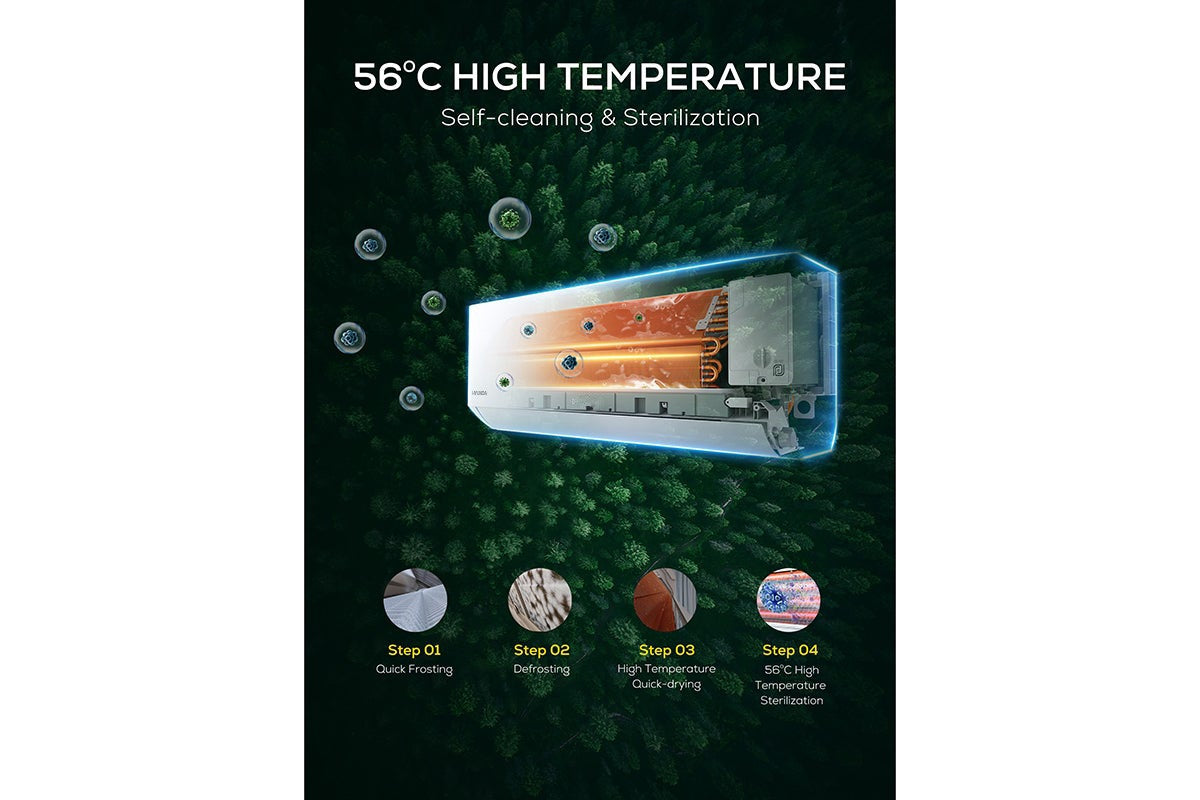 Hyundai 7.2kW Inverter Smart Split System Air Conditioner (Reverse Cycle)