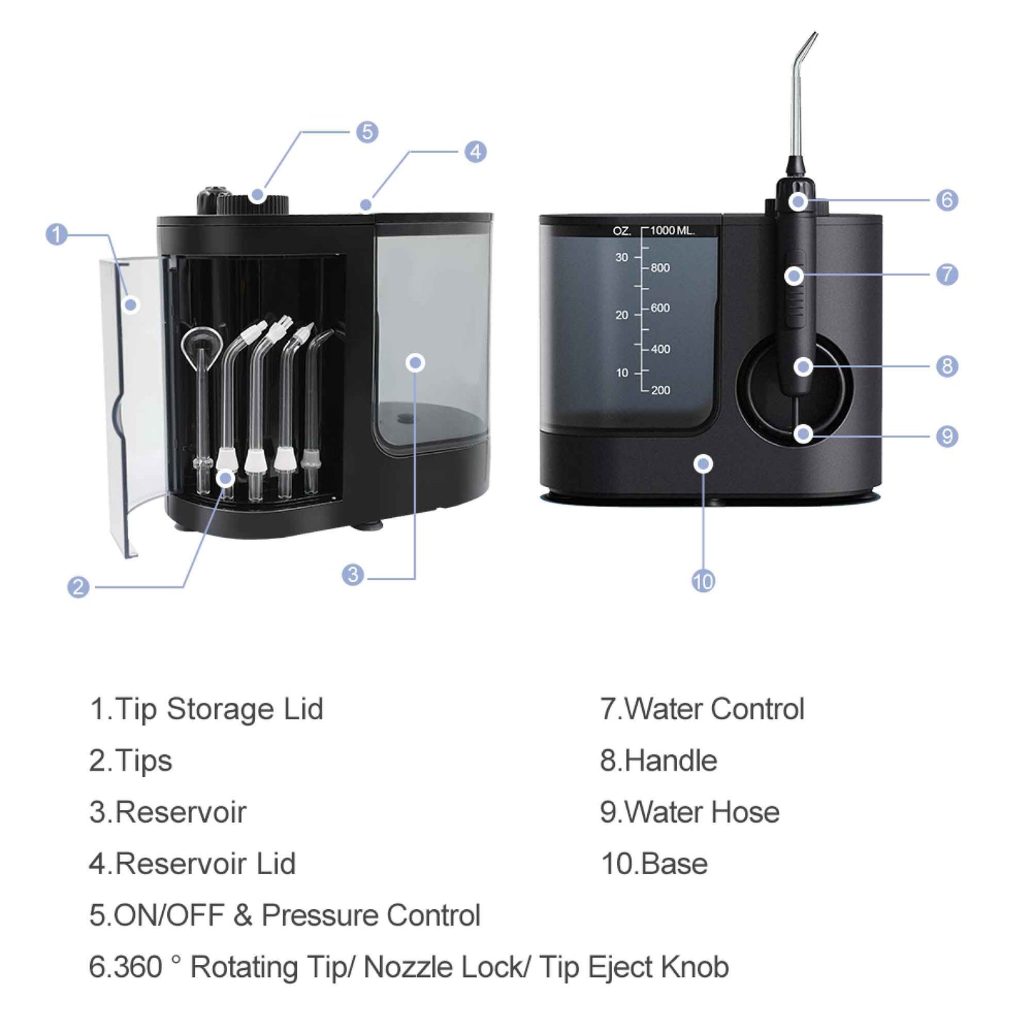 AOW04 Pro Dental Water Flosser 1000ml Black - Electric Oral Pressure Irrigator 30-150psi 5 Tips
