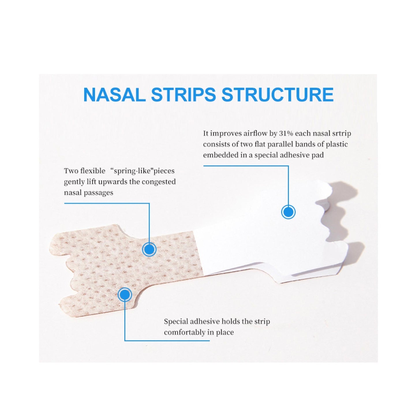 100x Nasal Strips Anti Snore Aid - Individually Sealed, Breathing Device, Sports & Sleep