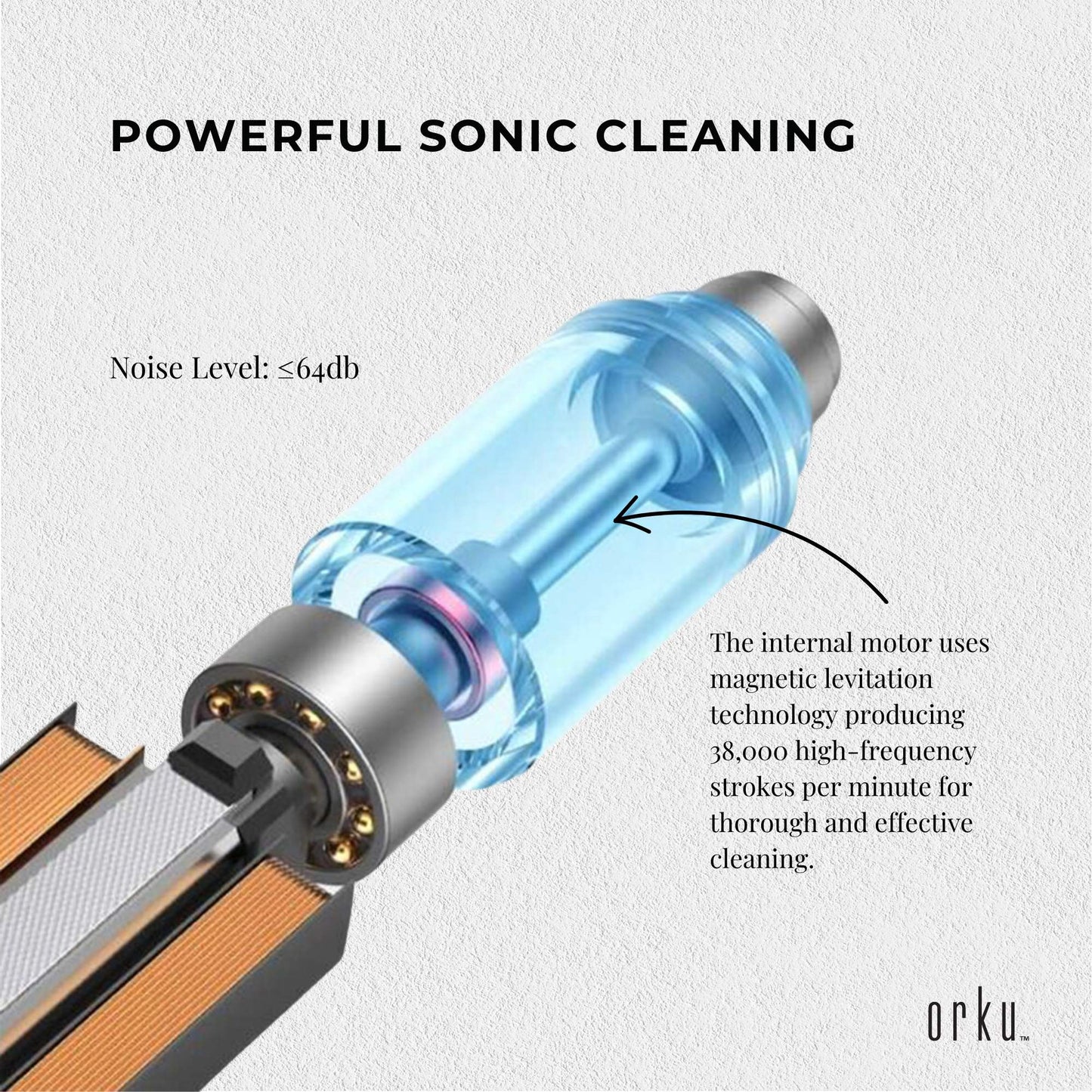 Bewellaero Smart Sonic Electric Toothbrush AOE03 - USB Rechargeable, 5 Modes, 2 Heads, IPX7 Waterproof