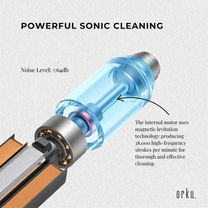 Bewellaero Smart Sonic Electric Toothbrush AOE03 - USB Rechargeable, 5 Modes, 2 Heads, IPX7 Waterproof