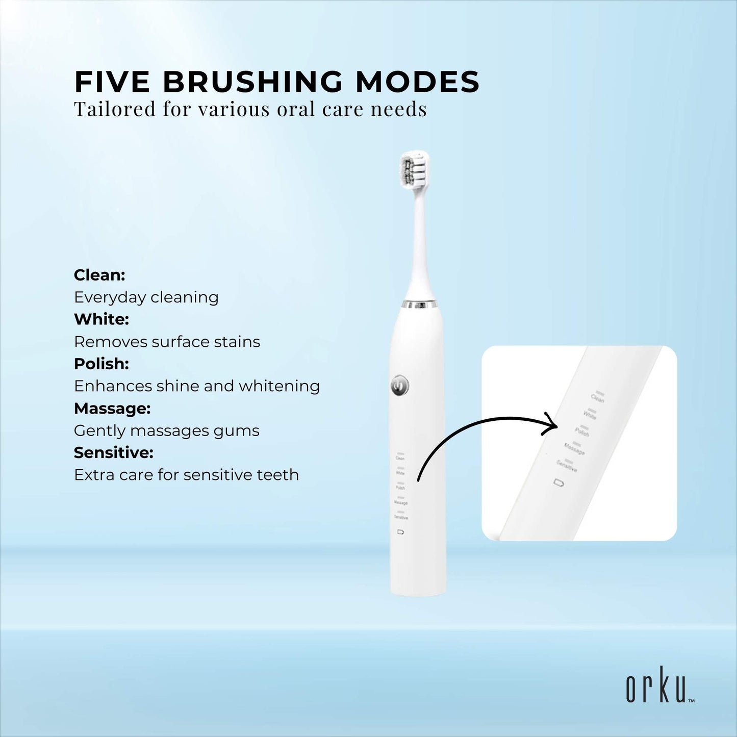 Bewellaero Smart Sonic Electric Toothbrush AOE03 - USB Rechargeable, 5 Modes, 2 Heads, IPX7 Waterproof