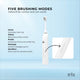 Bewellaero Smart Sonic Electric Toothbrush AOE03 - USB Rechargeable, 5 Modes, 2 Heads, IPX7 Waterproof – view 7