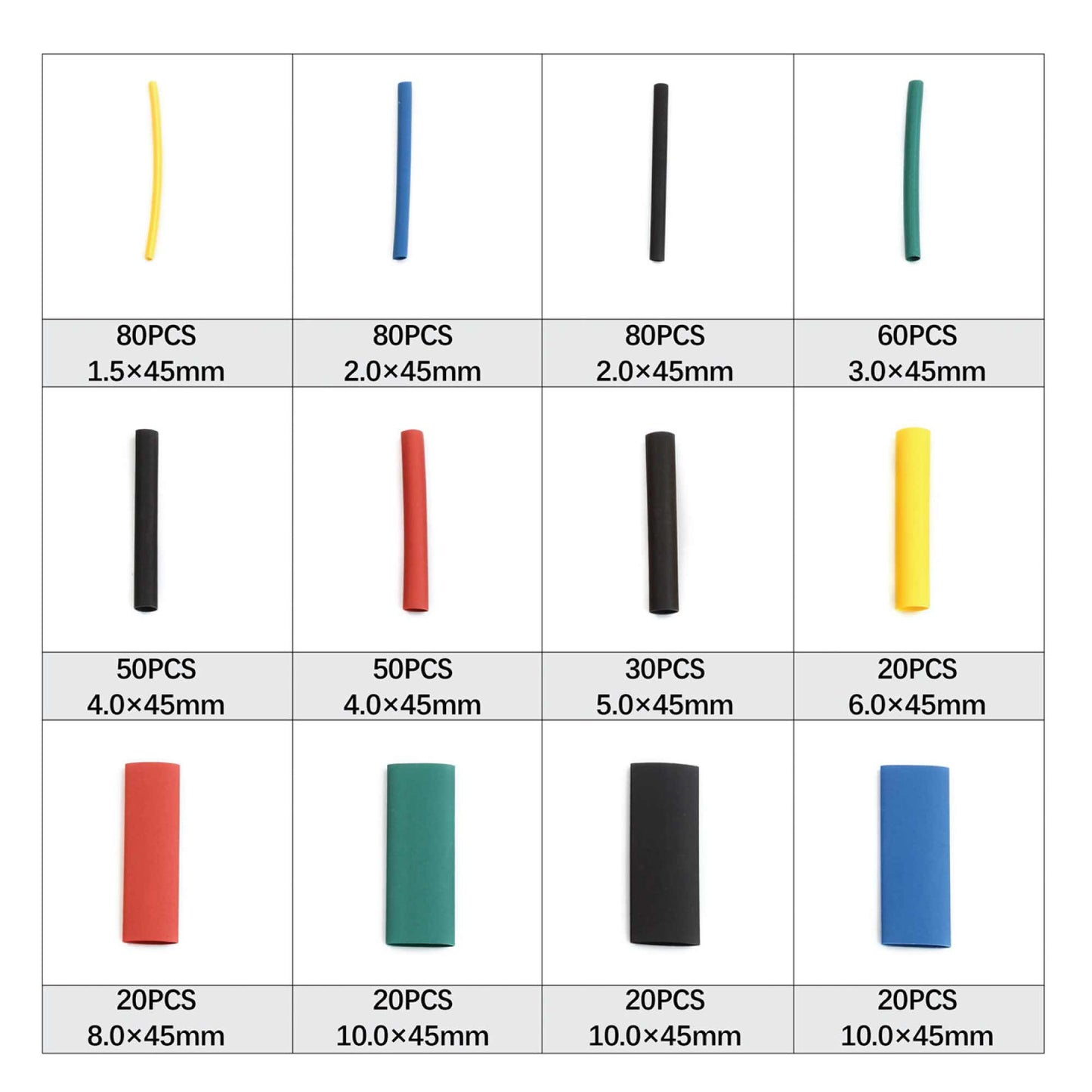 530 Pcs Heat Shrink Tubing Set, 5 Colors, 1.5-10mm, Polyolefin, Flame Retardant, RoHs CE Approved