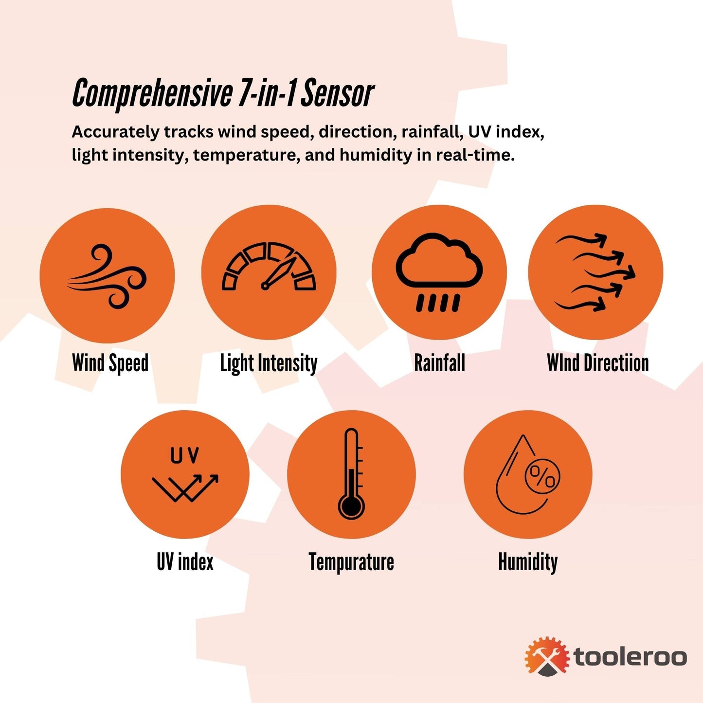 Tooleroo Wireless 7-in-1 Smart Weather Station with WiFi Bluetooth, TUYA App, Outdoor Sensor