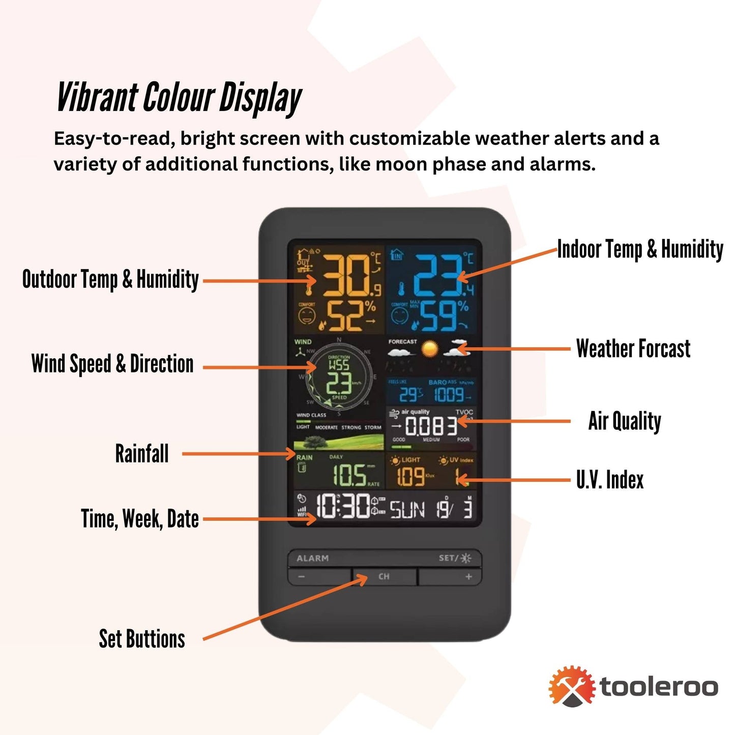 Tooleroo Wireless 7-in-1 Smart Weather Station with WiFi Bluetooth, TUYA App, Outdoor Sensor