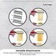 Kitchee Pasta Noodle Maker Roller Cutter Attachments - Compatible with KitchenAid Mixer – view 4