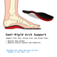 Full Whole Insoles Shoe Inserts S Size Arch Support Foot Pads – view 4