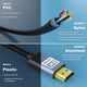 BENFEI 358GY-1M 8K V2.1 HDMI Male to HDMI Male Cable, Aluminum Shell Nylon Braided Certified Ultra High Speed 1M – view 5