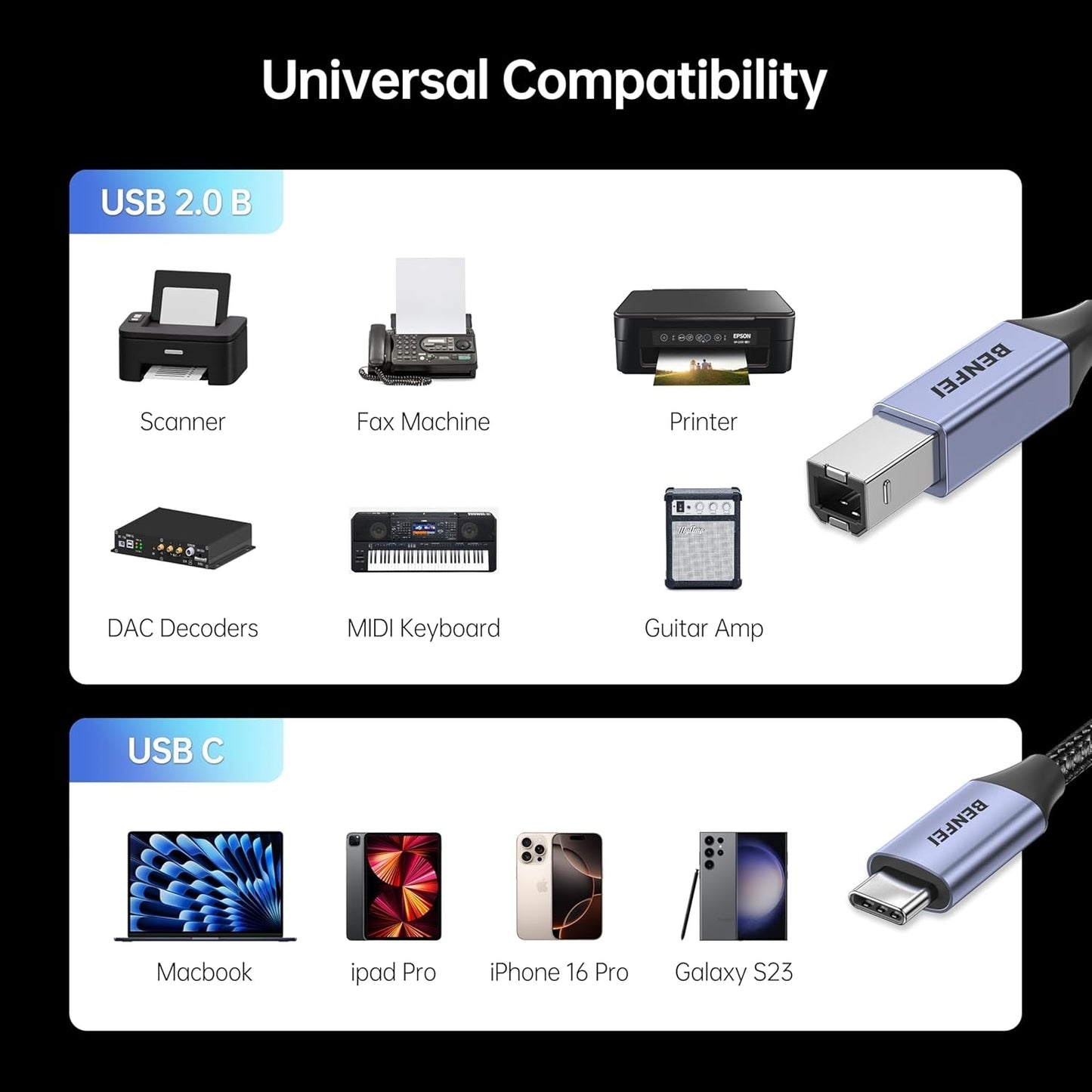 BENFEI 405GY-3M USB B to USB C Printer Cable, Nylon Braided, Premium Aluminium Alloy Case 2M