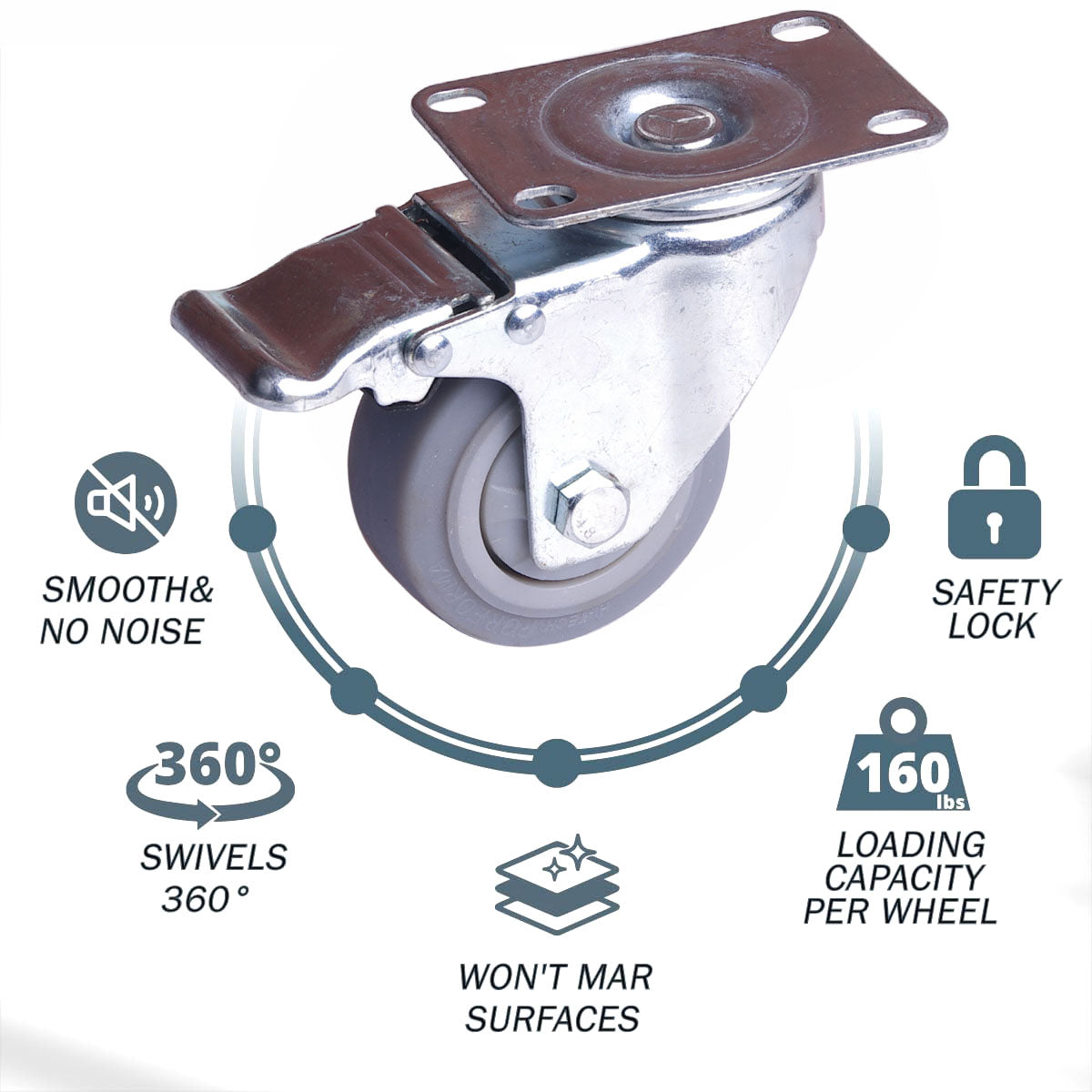 3 Inch Heavy Duty Swivel Caster Wheel with Brake, Dual Locking, 75kg Load, TPR Rubber, Zinc Plated Steel