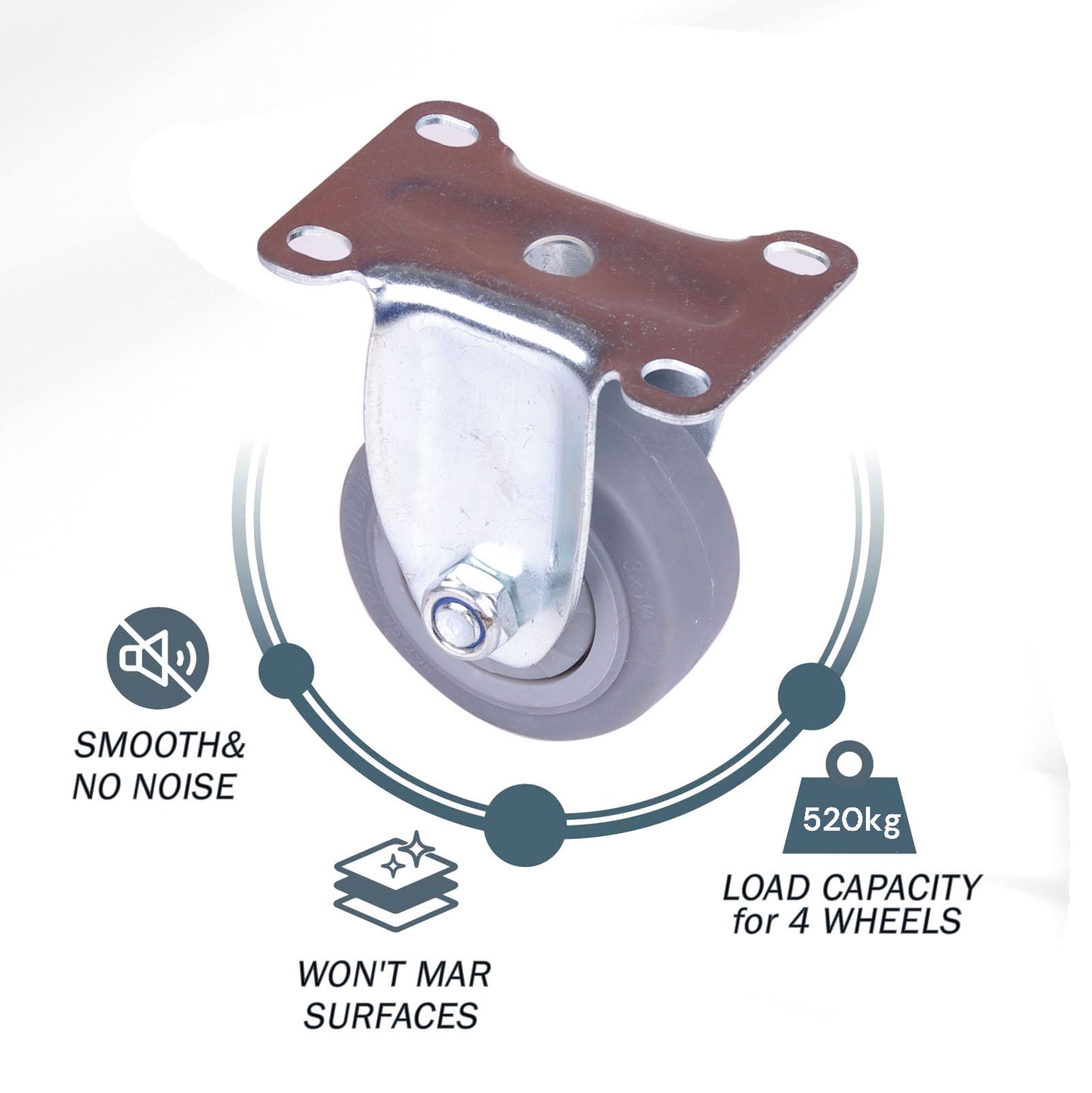 Industrial 4" Fixed Caster Wheel, Zinc Steel, TPR Rubber, 130kg Load, Easy Assembly, Indoor/Outdoor Use