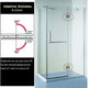 Shower Glass Door Gate Hinge 304 Stainless Steel 180 Degrees Polished Chrome Finish – view 4