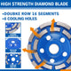 Diamond Grinding Wheel 4.5" 115mm, 22mm Hole, Durable Turbine Design for Concrete & Stone - V465-86180 – view 4