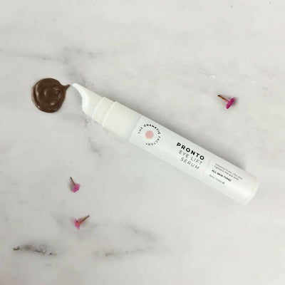 PRONTO Eye Lift Serum – 15 ml | Instant Firming &amp; Hydration Gel with Nano Hyaluronic Acid