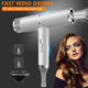 NNEOBA Strong Wind Hair Dryer with Blue Light & Anion Technology – view 5
