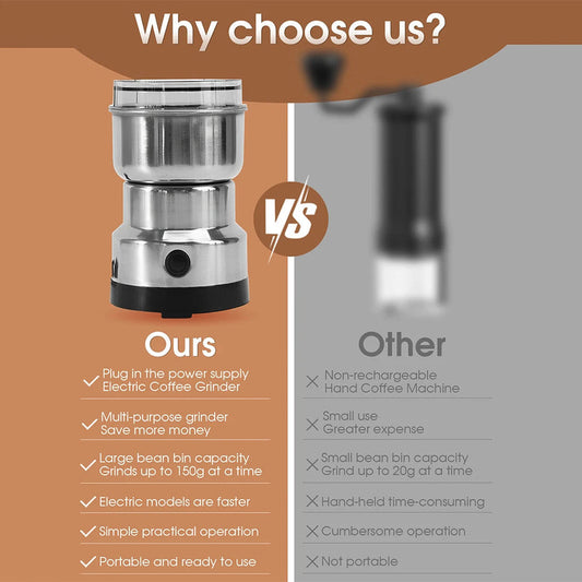 Multipurpose Electric Coffee Bean Grinder – view 2