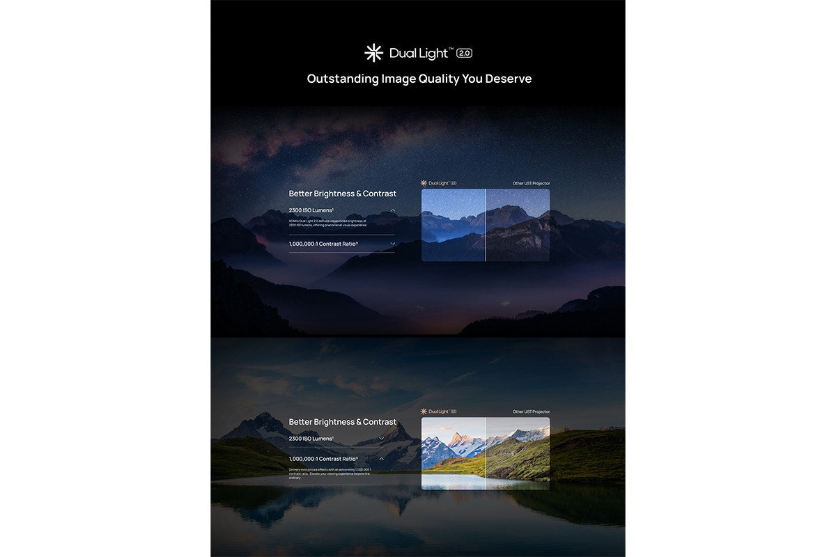 XGIMI Aura 2 Dual Laser 4K Short Throw Projector