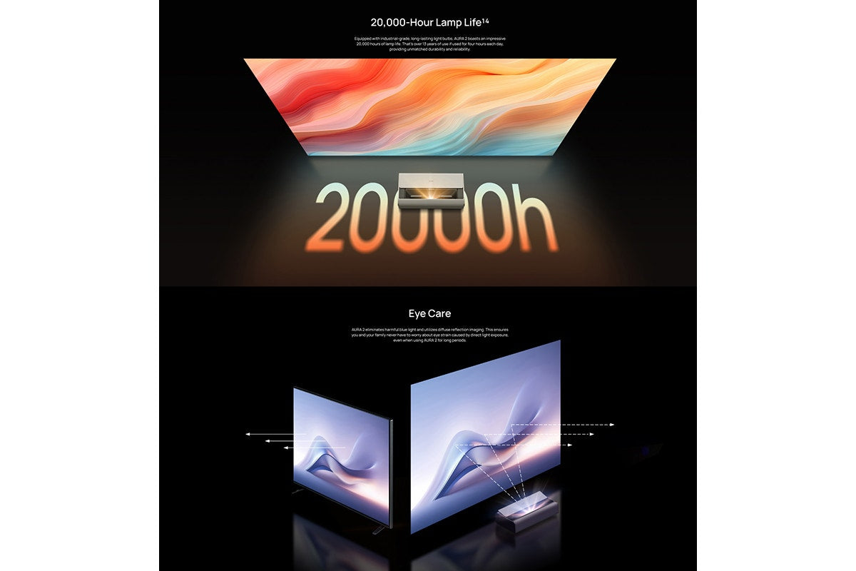 XGIMI Aura 2 Dual Laser 4K Short Throw Projector