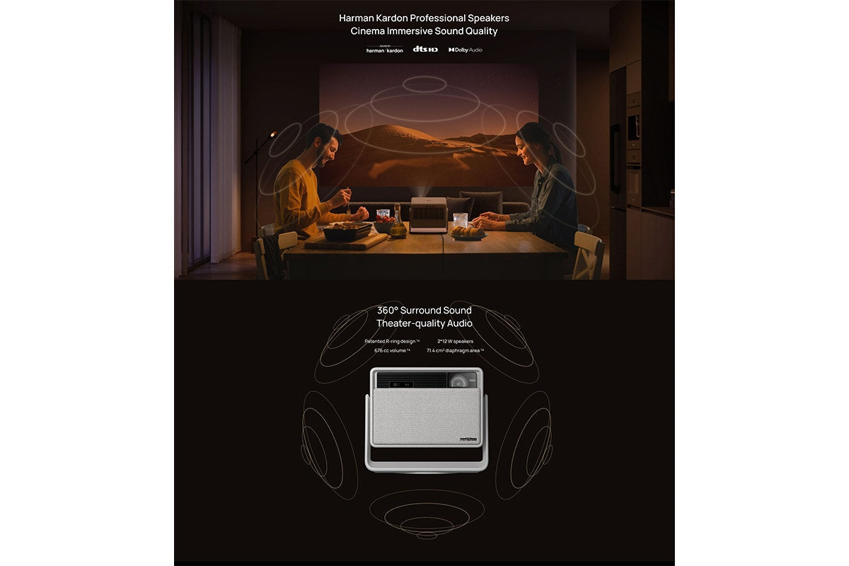 XGIMI Horizon S Max 4K UHD Projector With Dolby Vision