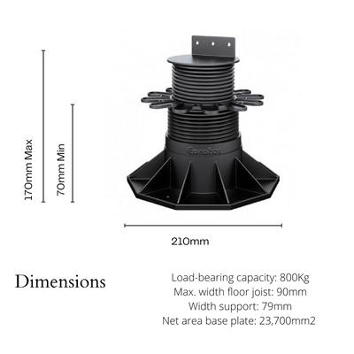 Builders Edge Bigfoot XL Pedestal Feet 70-170mm Plastic Adjustable
