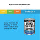 White Knight Rust Guard Marine Blue Gloss Epoxy Enamel Paint 1L - UV-Resistant, Durable