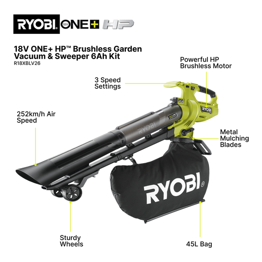 Ryobi Cordless Blower Vacuum - Tool Only - 36V - Mulching Function – view 2