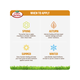 Lawn Builder 4kg Scotts Starter Slow Release Lawn Fertiliser