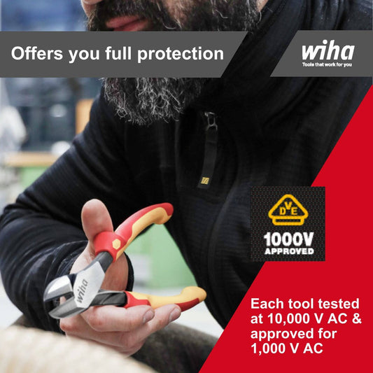 Wiha 200mm VDE 1000V Industrial Electric Diagonal Pliers - Multi – view 2