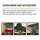 Polytuf Heavy Duty Tarpaulin 4 9 x 6 1m Polyethylene UV Resistant
