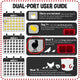 Cheeky Chooka Dual Chick Feeder Port Kit Auzzi Store